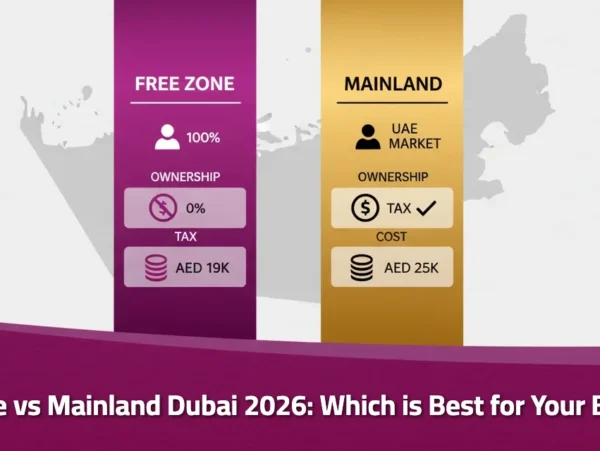 Free Zone vs Mainland Dubai 2026: Which is Best for Your Business?
