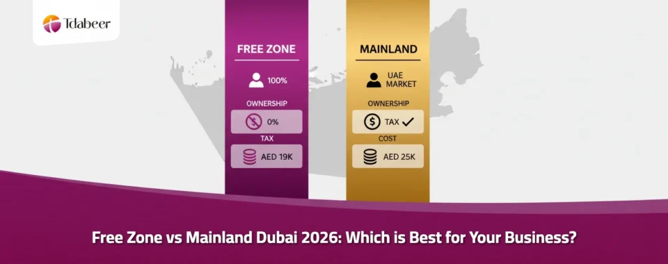 Free Zone vs Mainland Dubai 2026: Which is Best for Your Business?